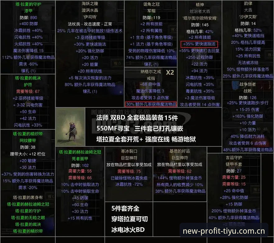 湖人休赛期操作指南：从数据分析师到中锋补强的完整拆解