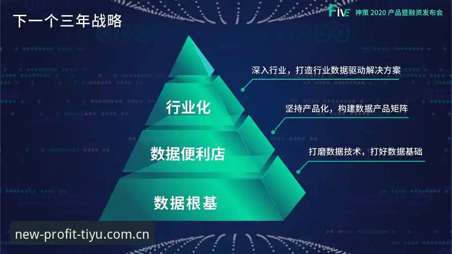 3大核心模块解析新利体育官方入口赛事数据——从实时走势到纵向对比的实战指南
