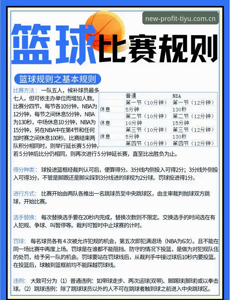 新利体育平台2025版本全面解析：篮球数据模块如何改变观赛决策